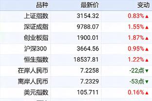 开云电竞app官网下载安卓苹果截图0