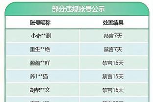 法甲-战平副班长！巴黎1-1克莱蒙联赛24轮不败 姆巴佩替补助攻